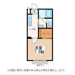 松本駅 徒歩22分 1階の物件間取画像